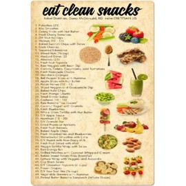 Healthy Eating Guidelines Metal Signs Eat Clean Snacks Infographic Tin Posters Dietitian Science Plaques Home Kitchen Club Office Wall Decor 6x8 Inches