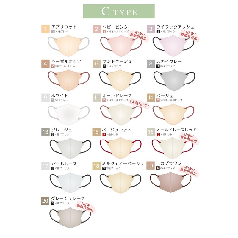 [KANEYAMA] 3Dマスク CICIBELLAマスク（10枚×2パック） 立体マスク バイカラーマスク 不織布マスク くちばし 使い捨て 耳が痛くならない カラーマスク小顔マスク