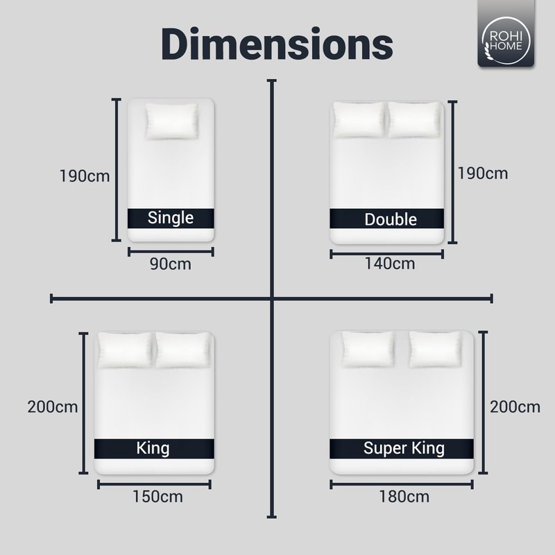 Rohi® Percale Polycotton Single Bed Sheets - 16"/40 Cm Extra