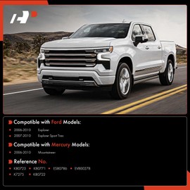 A-Premium Set of 10, Front Upper Control Arm, Sway Bar Link, Lower Ball Joint, Inner Outer Tie Rod End, Compatible with Ford Explorer (Sport Trac) 2006-2010, Mercury Mountaineer 2006-2010