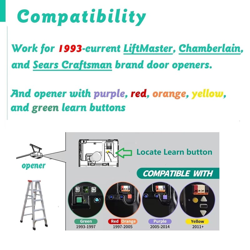 Replacement for liftmaster Chamberlain Sears Craftsman Garage Door Opener Remote