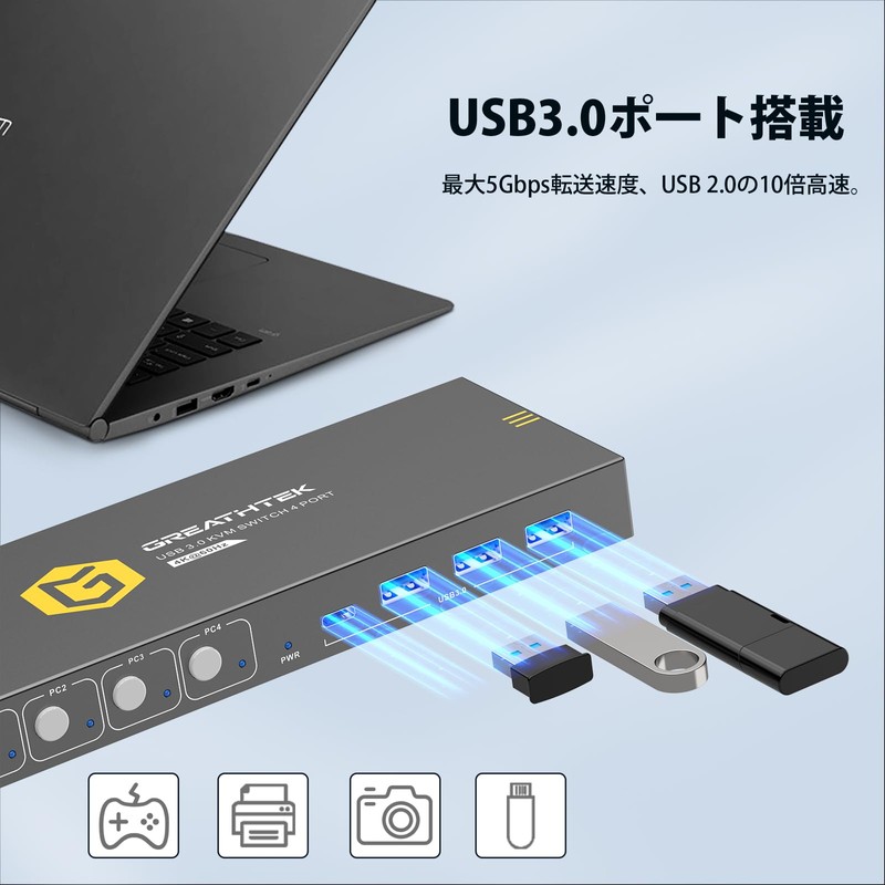 4K KVM Switch HDMI, Full USB 3.0 Port, 4 PC