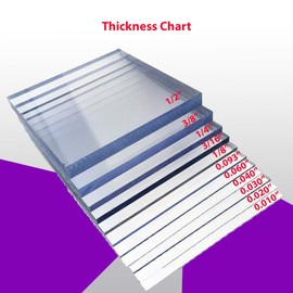 Polycarbonate Clear Plastic Sheets 1/4" Thick (6 mm) (24" X 36")