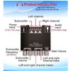 ASHATA Bluetooth 5.0 Stereo Audio Receiver Amplifier Board, 50W X