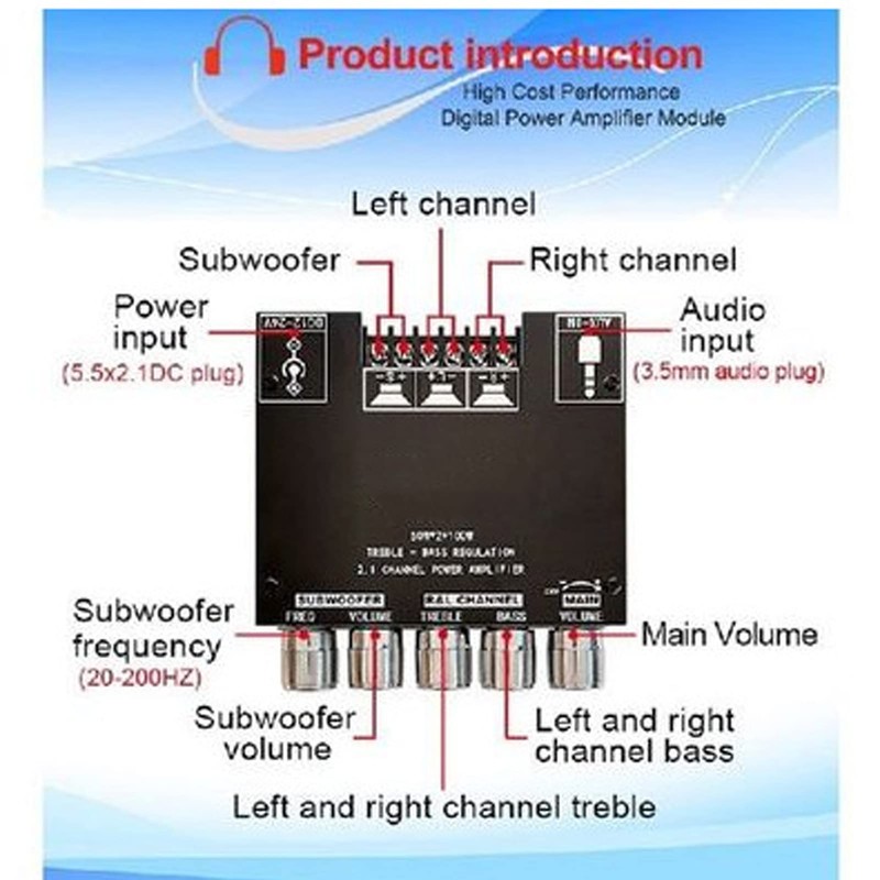 ASHATA Bluetooth 5.0 Stereo Audio Receiver Amplifier Board, 50W X