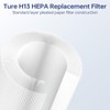 2 Pack Standard VF4000 Replacement Wet/Dry Vacuum Filter, Compatible with