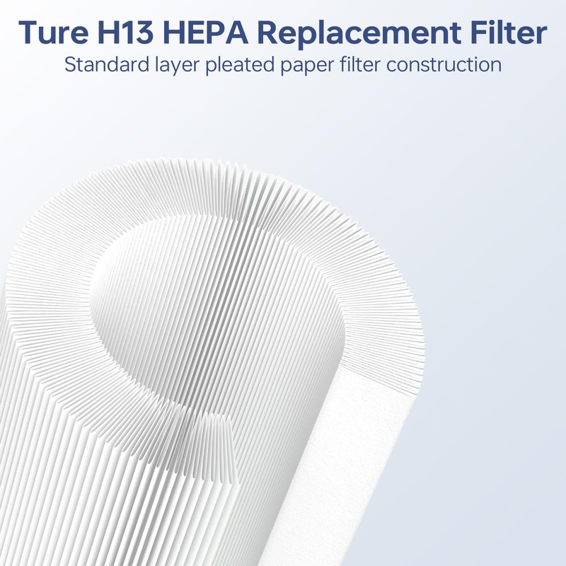 2 Pack Standard VF4000 Replacement Wet/Dry Vacuum Filter, Compatible with