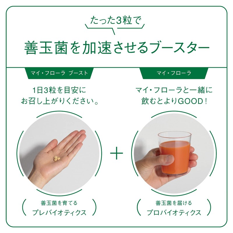 プレバイオティクス マイ・フローラ ブースト