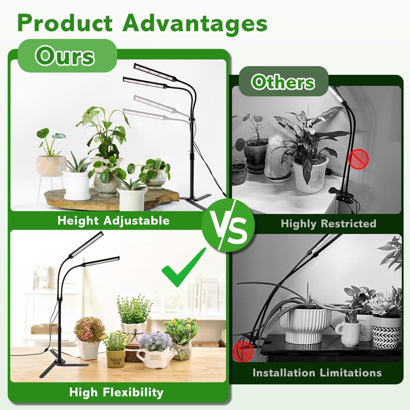 Grow Lights for Indoor Plants, Full Spectrum LED Tabletop Plant