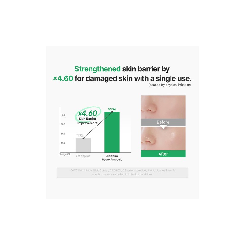 zipiderm [zipiderm]EGF Skin Barrier Hydro Ampoule 30ml