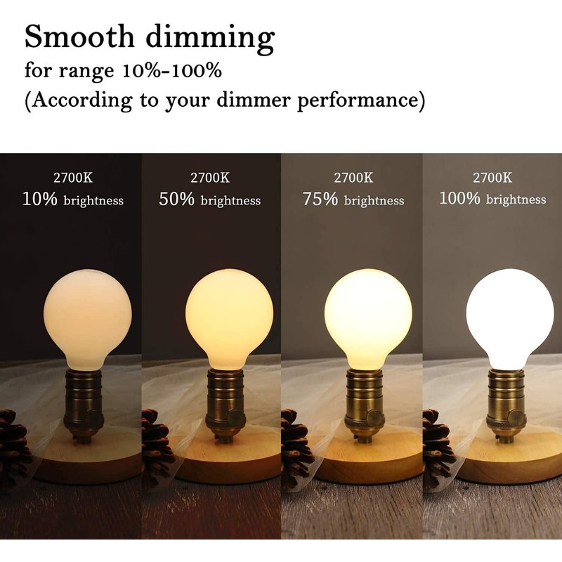 KGC LED Edison Globe Light Bulbs, Warm White 2700K CRI