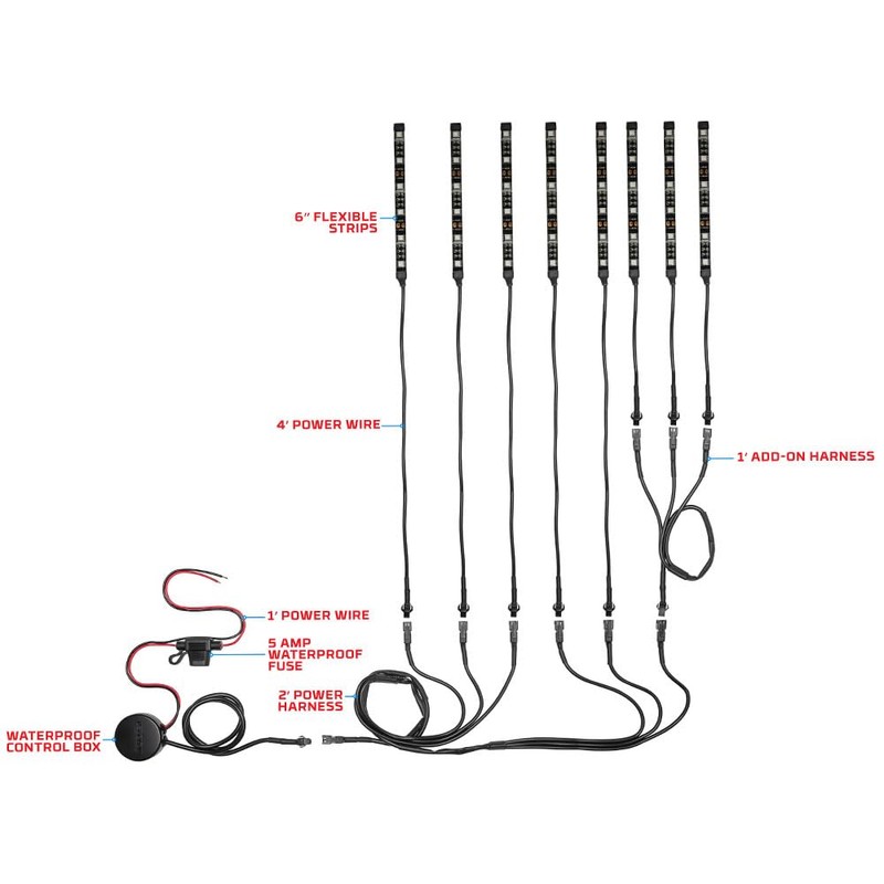 LEDGlow 8pc Advanced Purple LED Motorcycle Accent Neon Underglow Lighting