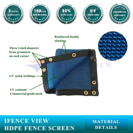 Ifenceview 4'x16' Blue Shade Cloth/Fence Privacy Screen Fabric Mesh Net for Construction Site, Yard, Driveway, Garden, Railing, Canopy, Awning 160 GSM UV Protection