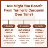 Cúrcuma Curcumina 95% de Luma Nutrition, 90 Cápsulas