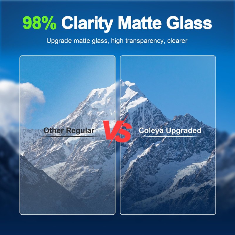 Coleya Anti-Glare Matte 2025 2026 Explorer Screen Protector, for Ford