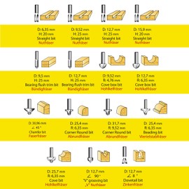 S&R Milling Cutter Set HM Shaft 8mm Wooden Case Forged Tool Steel Cutting Plates Carbide in Wooden Box