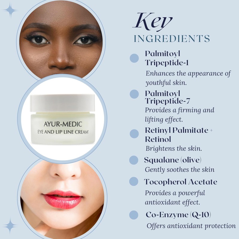 Ayur-Medic Eye and Lip Line Corrector