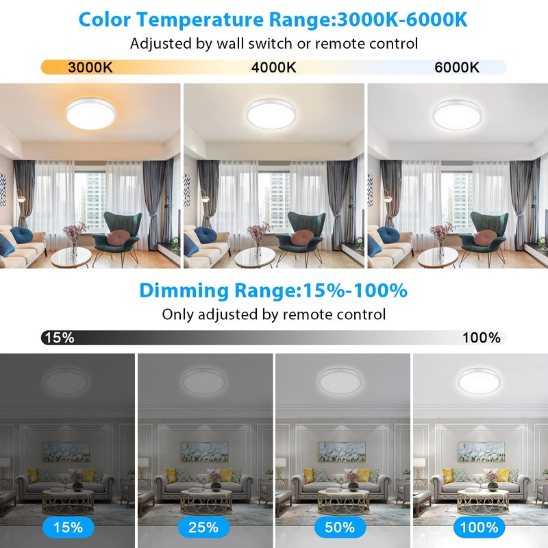 Unicozin Dimmable Ceiling Light with Remote Control, 8.7Inch 18W 3000K-6000K