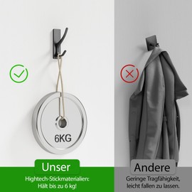 Self Adhesive Coat Hooks for Hanging, Heavy Duty Stainless Double Wall Hook for Towel, Backpack, Hat, Sturdy Metal Hanger for Bathroom, Bedroom, Door, Wall Mounted, 10 Pack, Matt Black, New