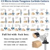 TAIWAIN 1/4-Inch Shank 43 Pack Router Bits Flooring Router Bit
