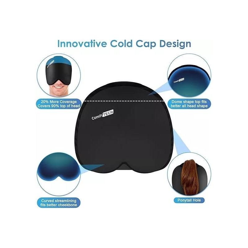 ComfiTECH Head Ice Pack Wrap Cold Cap Cooling Gel Hat,