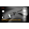 Vortex TM604 Emergency Powerful LED Wall Mount High Power 1745