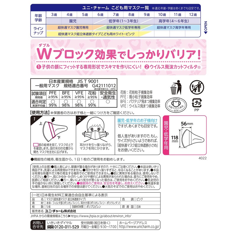 Super 3D Masks for Kids and Girls, 5 Pieces