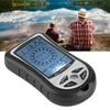 Lybunair Handheld Barometer Altimeter, Multifunction Electronic Weather Monitor with Barometric