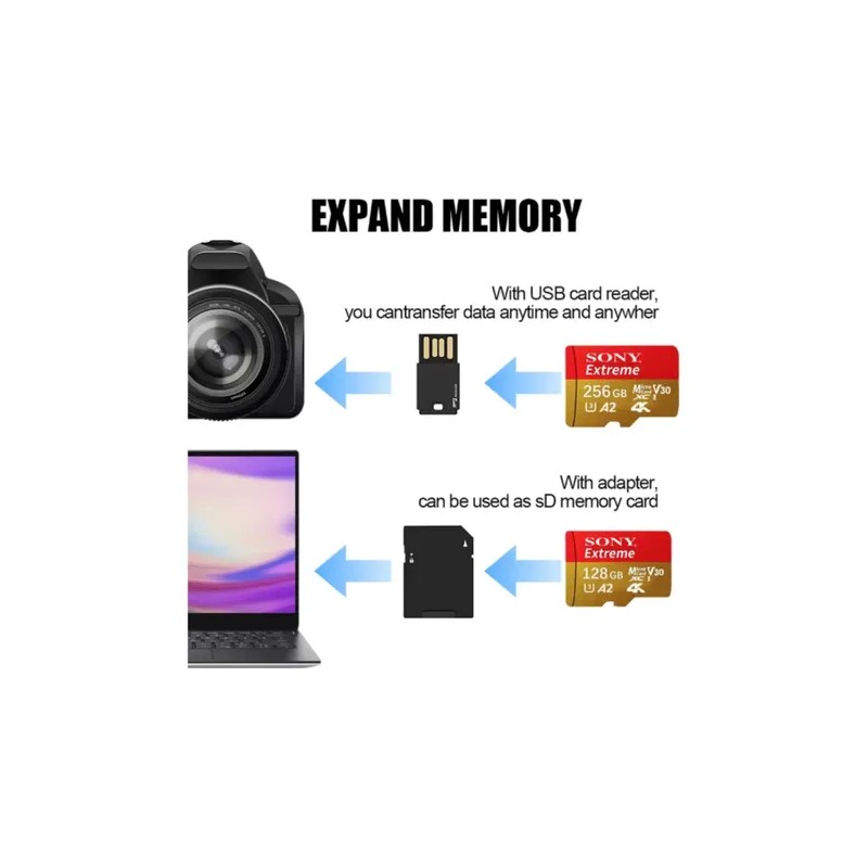 Memoria Micro Sd Sony Extreme 512gb Sdxc V30 A2 C10