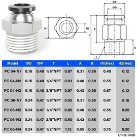 TAILONZ PNEUMATIC Male Straight 6mm Tube OD x 1/2 Inch NPT Thread Push to Connect Fittings PC6-N4 (Pack of 2)