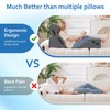 Ahpmeoa 5Pcs Orthopedic Bed Wedge Pillow Set for After Surgery,