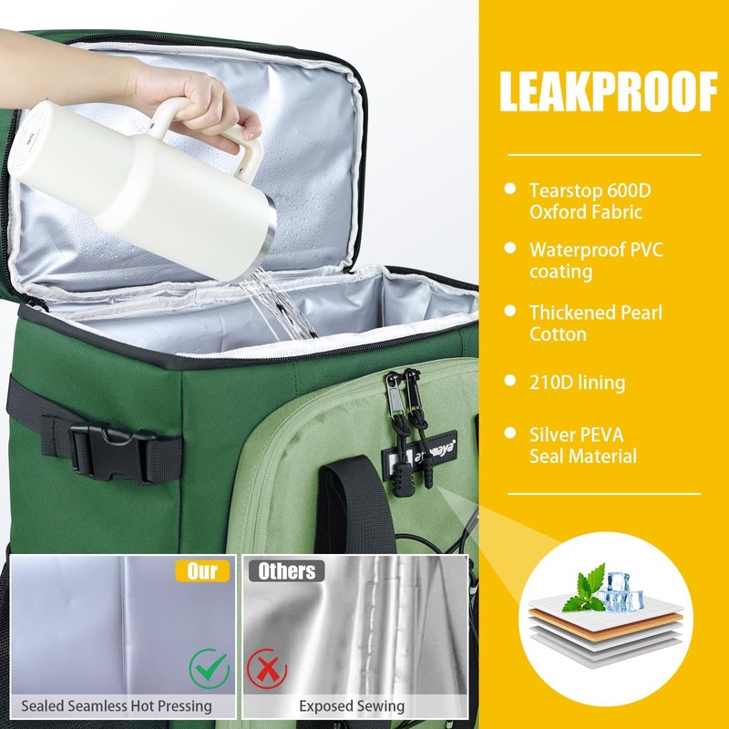 Backpack Cooler - AYAMAYA Upgrade Leakproof Cooler Backpack with Padded