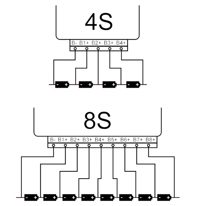 Lithium Battery Active Balancer RV Energy Storage BMS Battery Equalizer