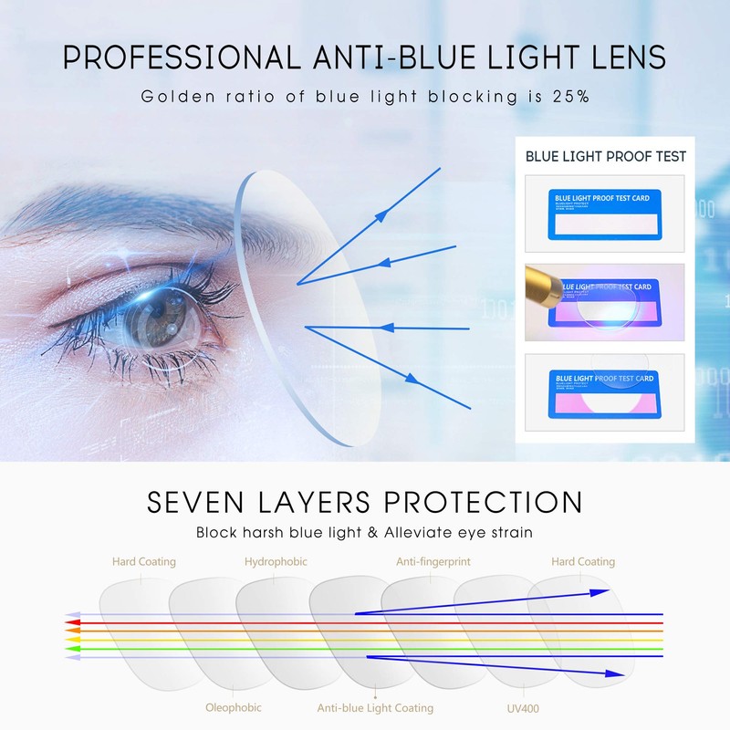 SUNGAIT Spring Hinge Blue Light Filter Glasses Anti Blue Ray
