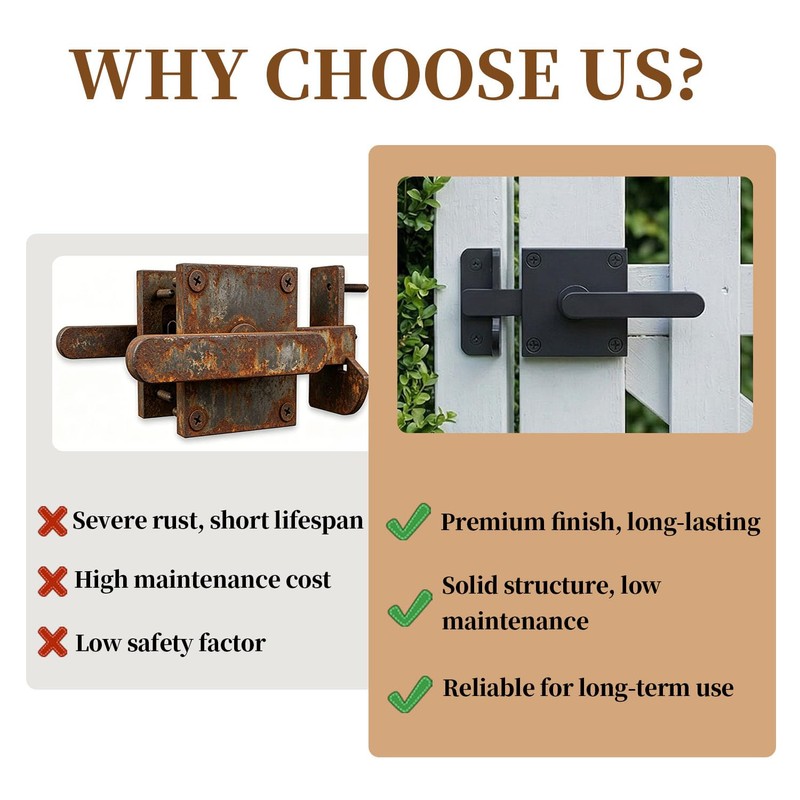 Goaylate Double Sided Gate Latch Aluminum, Heavy Duty Black Fence