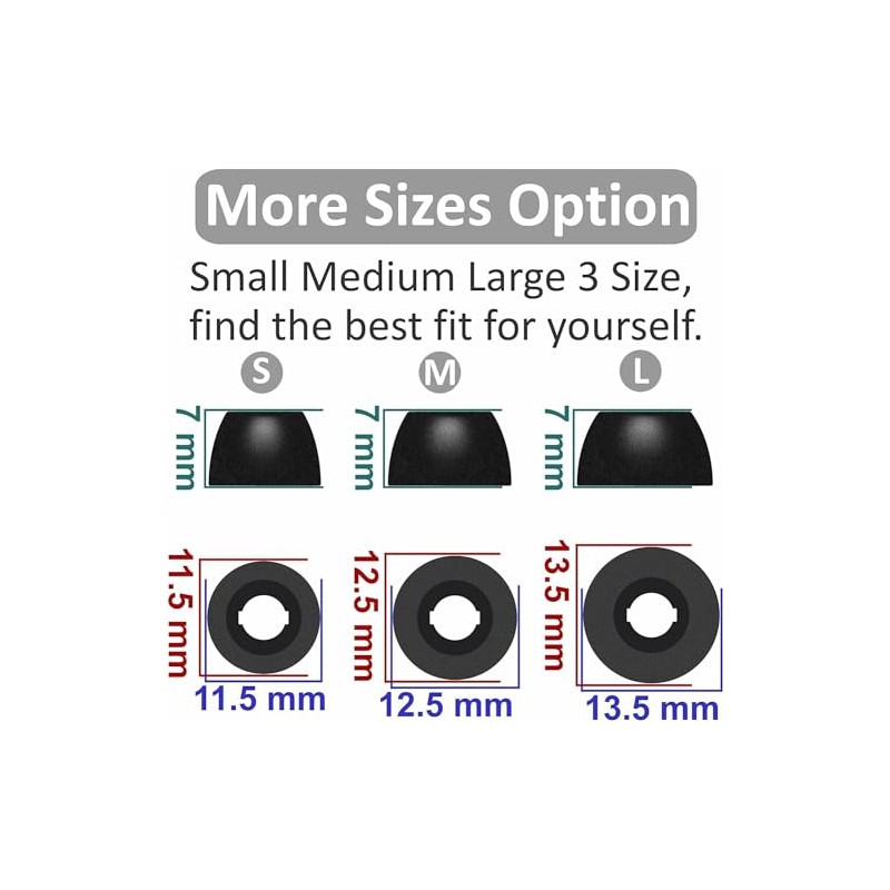 ALXCD Foam Ear Tips Compatible with Beats Fit Pro, S/M/L