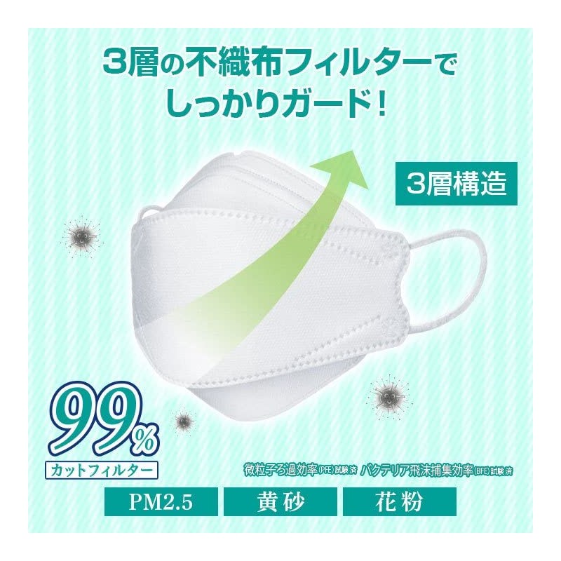 [不織布マスク] 【小さめ３箱 90枚】iSDG 医食同源ドットコム SPUN KUCHIRAKU MASK (スパンクチラクマスク) 小さめ 個包装