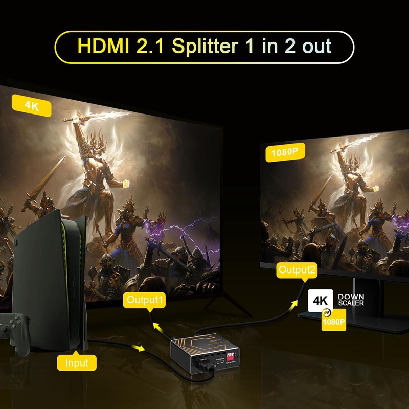 CORSAHD 8K@60Hz 4K@120Hz HDMI 2.1 Splitter 1 in 2 Out,for