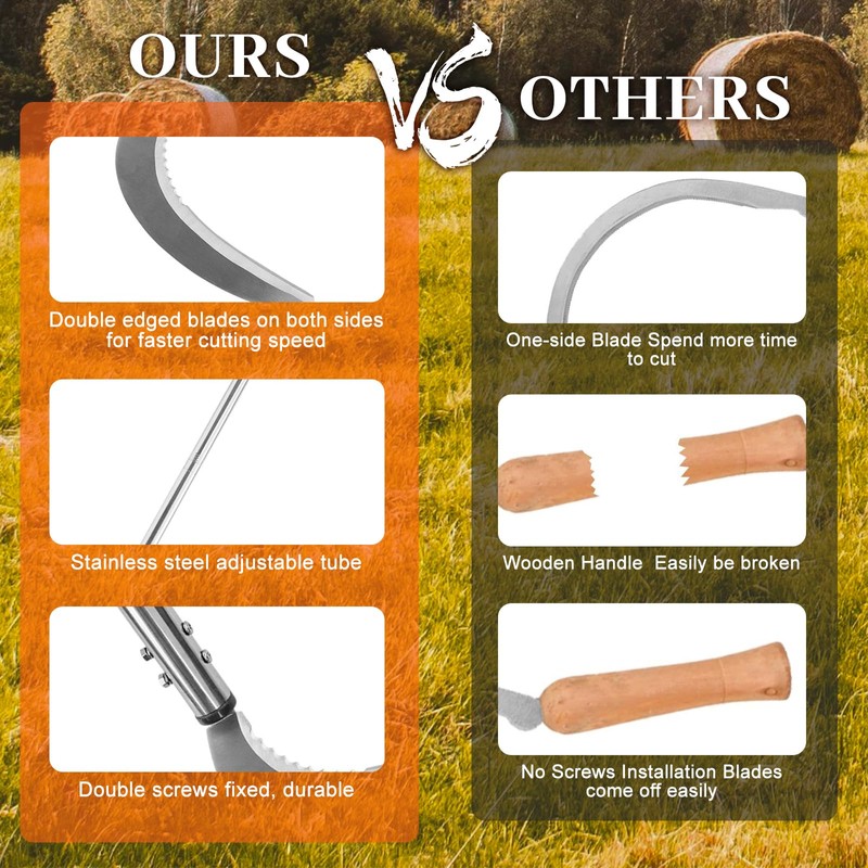 HRADHOL Weeding Sickle,Stainless Steel Long Handle Double Serrated Blade Grass
