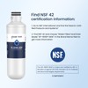 GLACIER FRESH Water Filter LT1000PC Replacement for Refrigerator, Compatible with