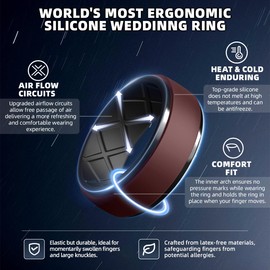 Egnaro Silicone Rings For Men, Rubber Wedding Bands For Him, 10.5mm Wide 2.8mm Thick, Breathable Design Step Edge