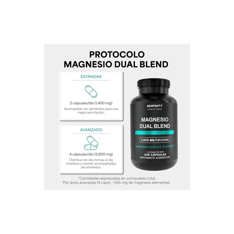 Magnesio Dual Blend Longevity Series 700 Por Cápsula 240 Cápsulas