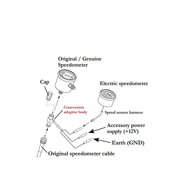 DAYTONA Motorcycle Speedometer Conversion Adapter Convert Mechanical to Electric Speedometer