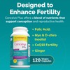 CONCEIVE PLUS CONCEIVE PLUS Ovulation Support Supplement | Myo-Inositol &