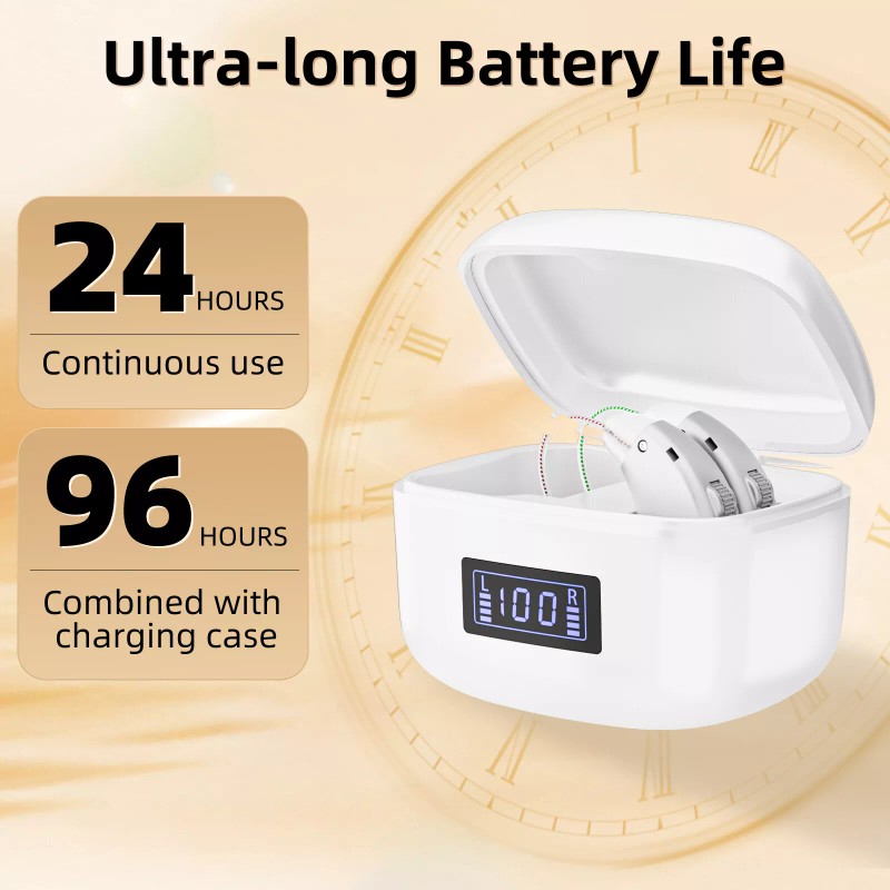 K&FCOPTEE Hearing Aids for Seniors with Moderate Adjustable Volume with