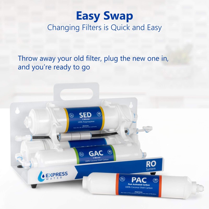 Express Water – Countertop Reverse Osmosis System Replacement Filter Set