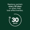 Compost Genie Carbon Filters, Absorb and minimize Odors, with a