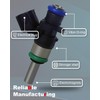 Amblee 2-Pack Fuel Injector Compatible with 2014-2022 Polaris General 1000/4