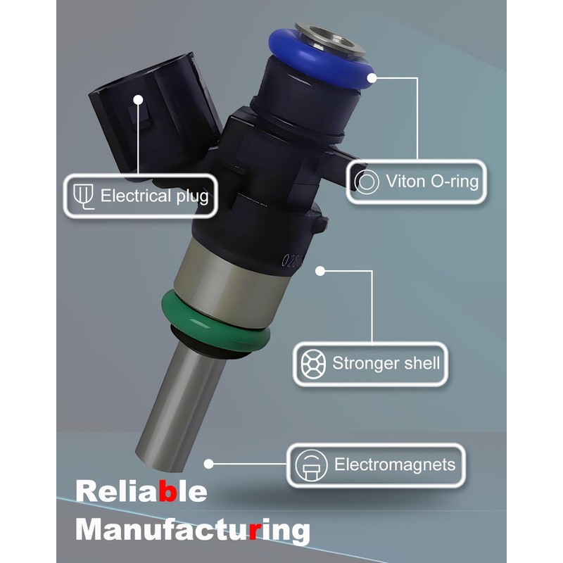 Amblee 2-Pack Fuel Injector Compatible with 2014-2022 Polaris General 1000/4