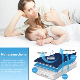 mafudoxi Mattress Protector Waterproof 180 x 200 cm, Incontinence Fitted Sheet, Breathable Mattress Protector Bed Sheet, Moisture Protection Fitted Sheet, Incontinence Underlay, Washable at 60°C, Dark
